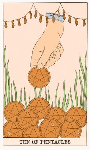 Ten of Pentacles